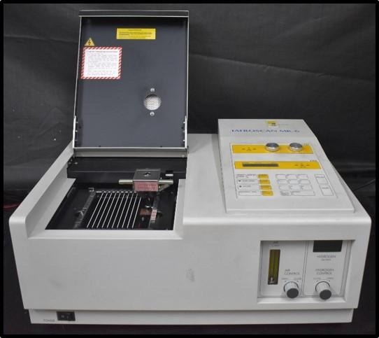 Understanding Bitumen Fractionation through SARA Analysis