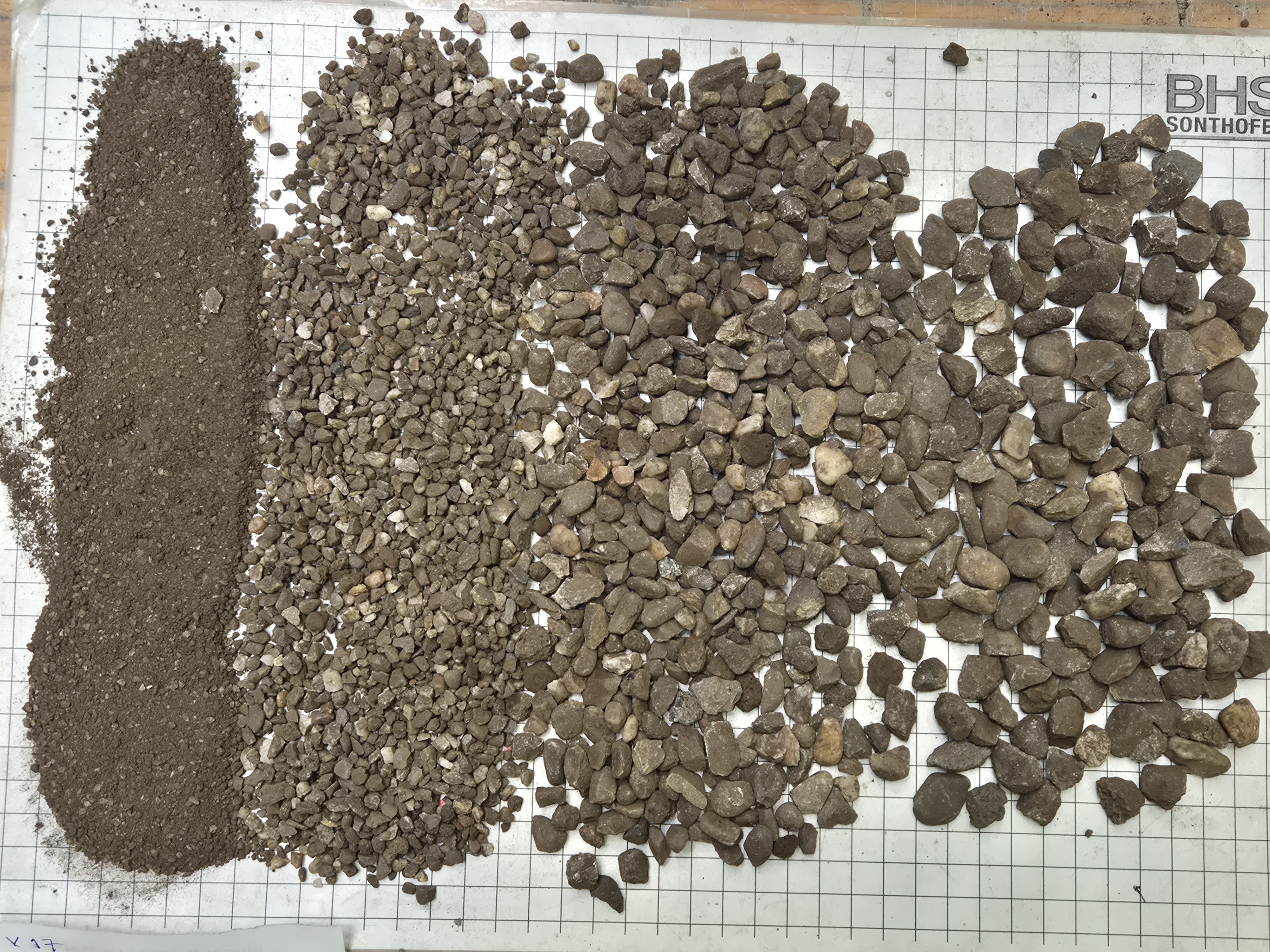 Centrifuge processed RAP material sieved to different size fractions